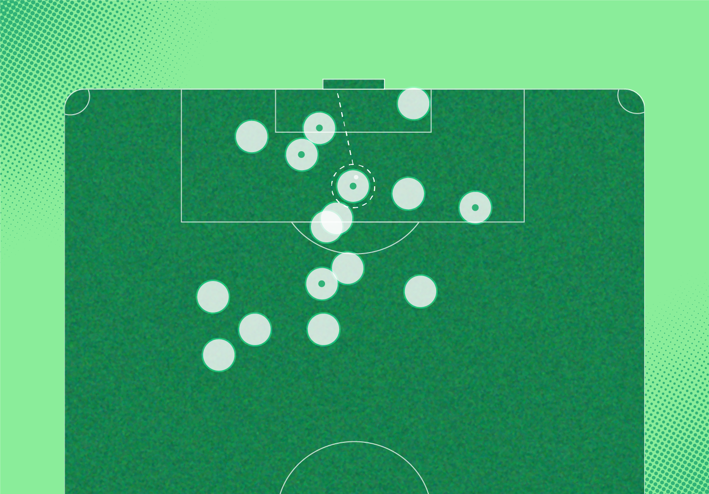 وصف الصورة: خارطة تسديدات المنتخب السعودي أمام بولندا في كأس العالم 2022