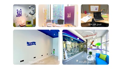 ثلاث مئة وخمسة وستون متراً