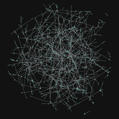 البحث الهجين