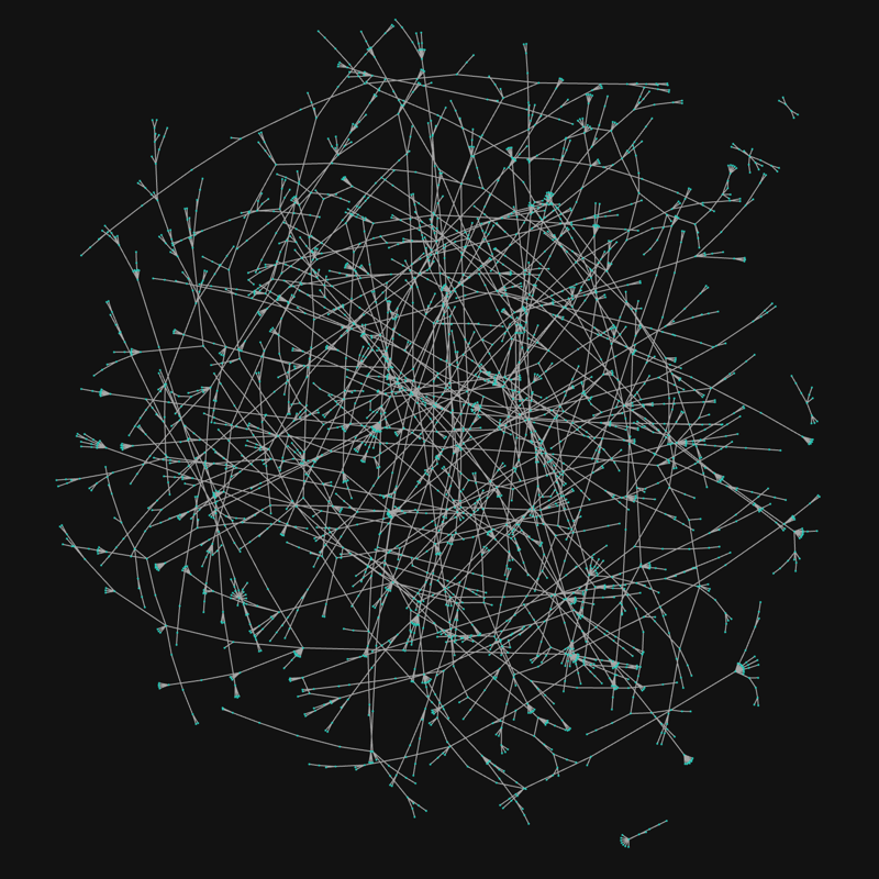 البحث الهجين