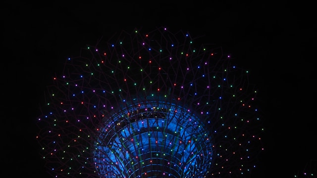 هرم الابتكار بالذكاء الاصطناعي